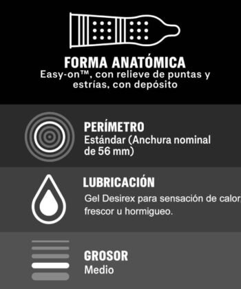 Visão alternativa de DUREX - ORGÁSMICO INTENSO 12 UNIDADES