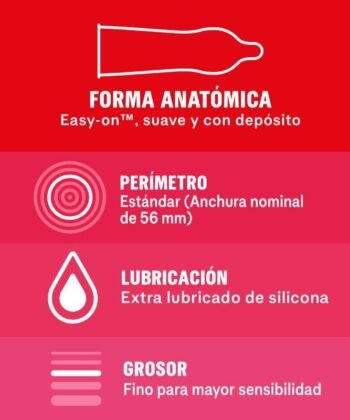 Visão alternativa de DUREX - PRESERVATIVOS SENSITIVE 12 UNIDADES