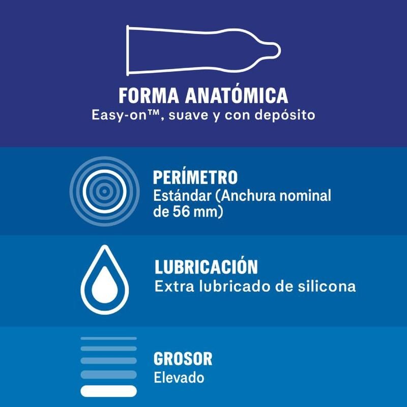 DUREX - EXTRA SEGURO 12 UNIDADES - Image 2