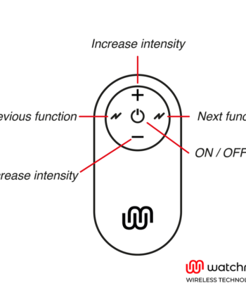 Visão alternativa de WATCHME - CONTROLE REMOTO UNIVERSAL PRETO