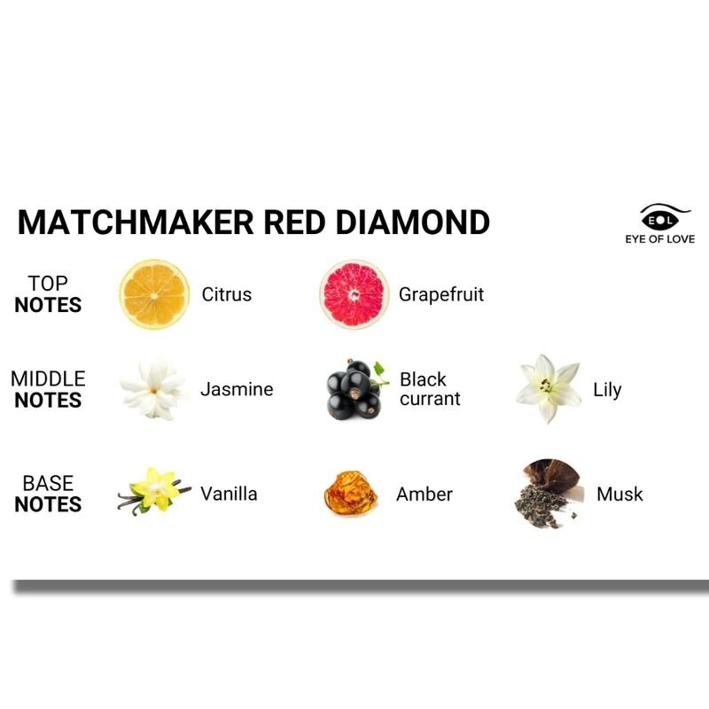 EYE OF LOVE - VELA DE MASSAGEM DIAMANTE VERMELHO MATCHMAKER ATTRACT HIM 150 ML - Imagem 3