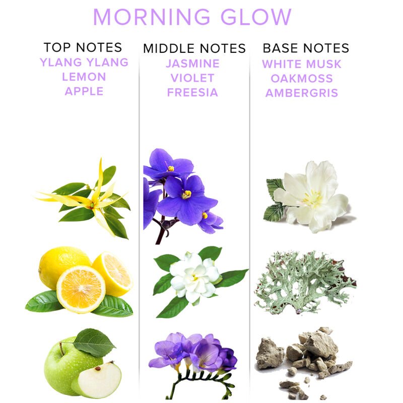 EYE OF LOVE - EOL PHR PHEROMONE PARFUM DELUXE 50 ML - MORNING GLOW - Image 4