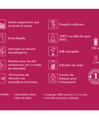 Alternative view of SHUNGA - EXIBIÇÃO DE 6 MASSAGEADORES ÍNTIMOS FÚCSIA