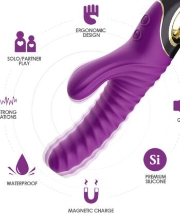 ARMONY - VIBRADOR ETERNITY SILICONE ROXO - Imagem 3
