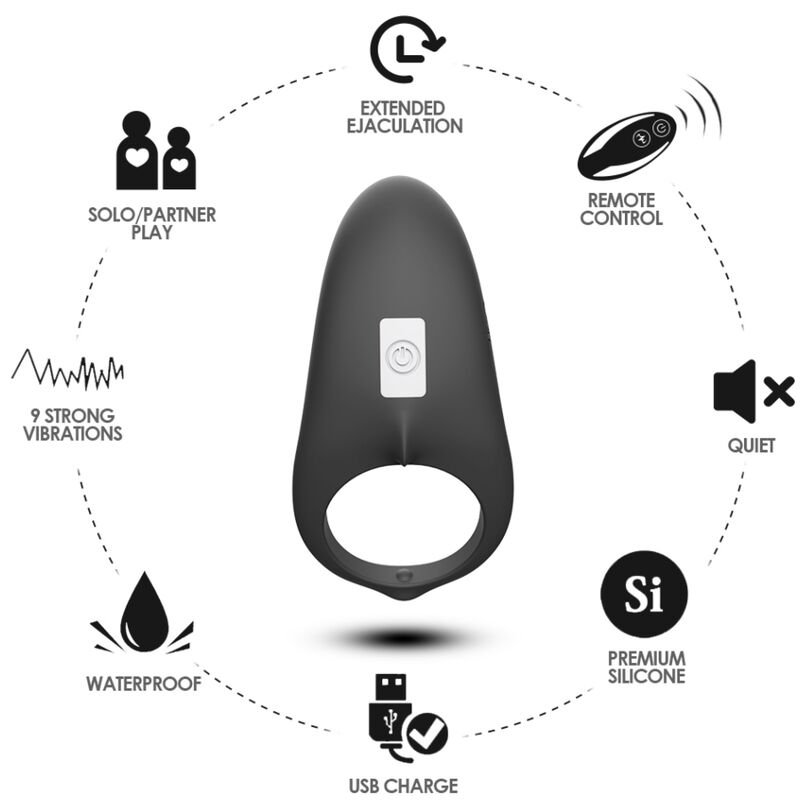 ARMONY - ANEL VIBRADOR SHARK PARA CASAIS CONTROLE REMOTO PRETO - Imagem 3