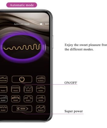 PRETTY LOVE - AUGUST VIBRADOR DE PRAZER DUPLO GLOBAL REMOTO - Image 3