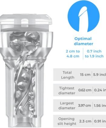 Visão alternativa de KIIROO - COMBO FEEL POCKET STROKER + POWER BLOW