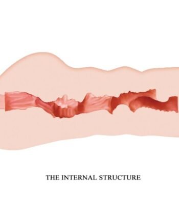 CRAZY BULL - MAVIS VAGINA MASTURBADOR 15.2 CM - Imagem 3