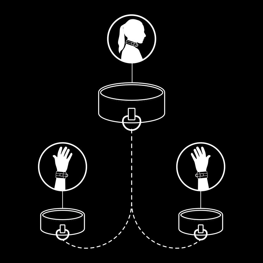 FETISH SUBMISSIVE - COLAR E ALGEMAS DE COURO VEGANO COM FORRO DE NOPRENE - Image 4