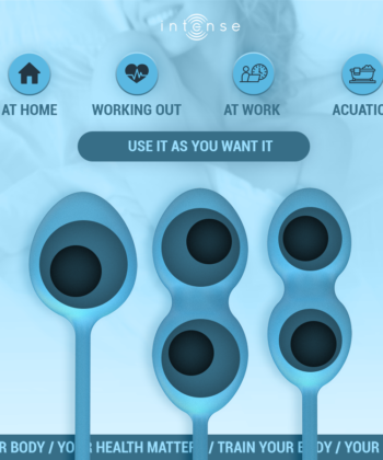 Alternative view of INTENSE - KIT CHARLI KEGEL BALL AZUL
