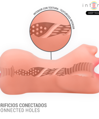 INTENSE DEEP TOUCH - MASTURBADOR RILEY COM DUPLA BOCA E VAGINA - Imagem 4