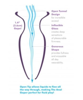 Visão alternativa de ANAL FANTASY ELITE - MEGA ANAL GAPER PLUG ANAL TRANSPARENTE