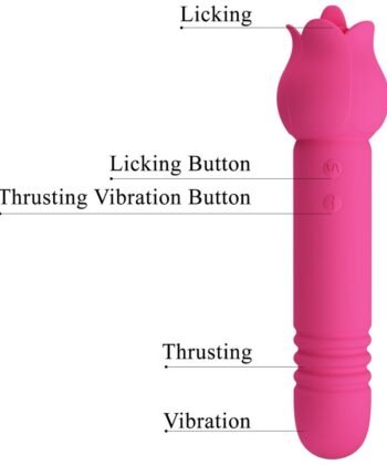 PRETTY LOVE - CHALEY VIBRADOR RECARREGÁVEL PARA ORAL, PULSO E ESTIMULAÇÃO CLITÓRICA ROSA - Imagem 5